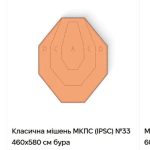 Влучна геометрія: мішені для стрільби від інтернет-магазину Gerts