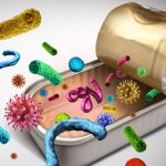 Як починається ботулізм: симптоми й ознаки хвороби в дітей і дорослих