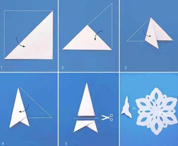 Покрокова інструкція виготовлення сніжинок з паперу та готові шаблони