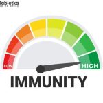 Зимовий період: що варто знати про підвищені вірусні ризики